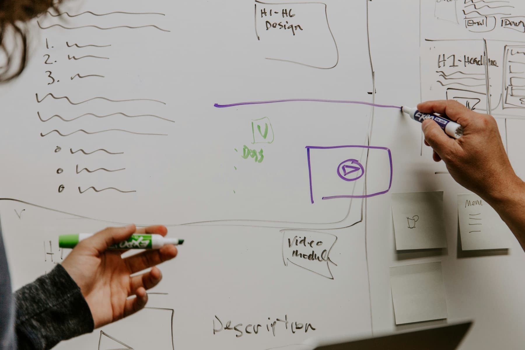 A close-up of hands sketching a plan on a whiteboard